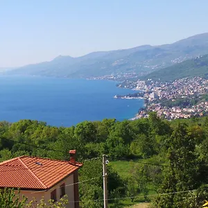 Panorama Matulji